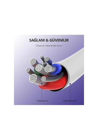 Npo Hızlı Şarj Ve Data Kablosu Type-c To Type-c, 60w, 20cm