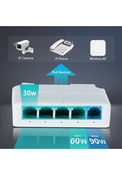5 Port 10/100 Mbps Poe Genişletici 1 İn 4 Out Ağ Anahtarı Tekrarlayıcı Ieee802.3af/at/bt Poe Anahtarı Nvr Ipc İçin 1 Adet