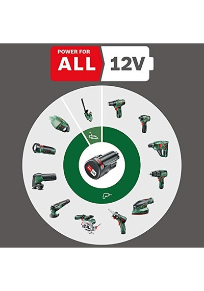 Darbeli Vidalama Easyımpact 1200 1x Akü 12 Volt Sistem Taşıma Çantası Içinde