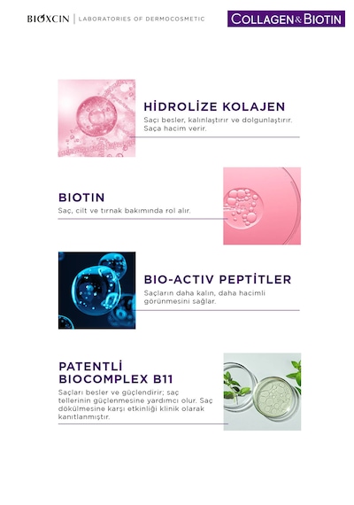 Collagen & Biotin Hacim Şampuanı + Hacim Verici Saç Bakım Kremi Tüm Saç Tipleri