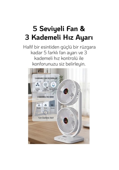 Masaütü Fan Çift Katlı Şarjlı Vantilatör Sessiz Çalışma Oynar Baş Type-c Hızlışarj 3 Kademe Soğutucu