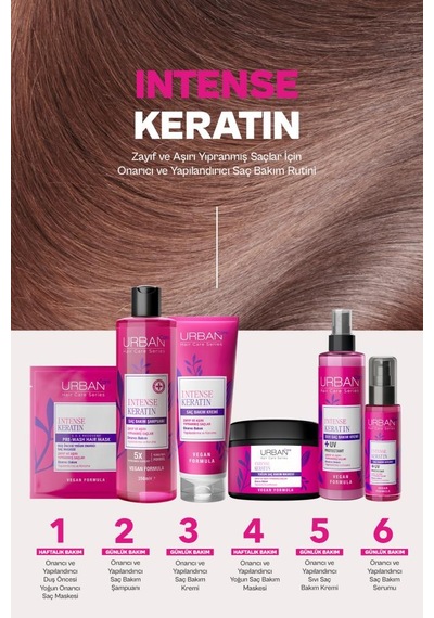 Urban Care Intense Keratin Yoğun Hasar Onarıcı Saç Bakım Şampuanı-350ml-vegan