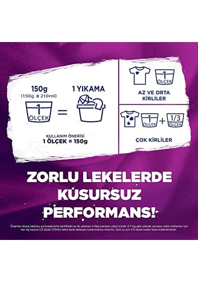 Omo Sık Yıkananlar Beyazlar Ve Renkliler Toz Deterjanı 5 Kg