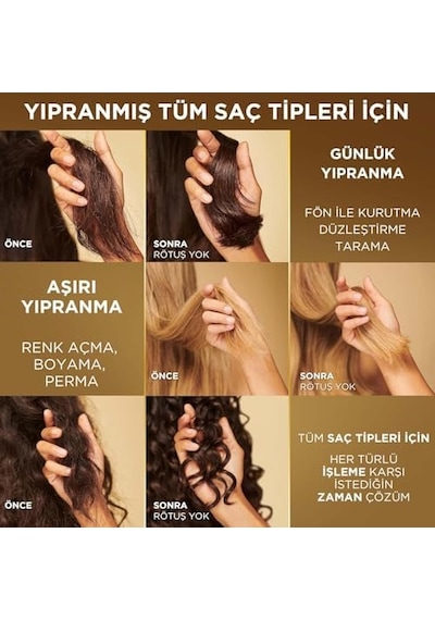 Pro-v Miracles Yenilenme Kiti Molecular Repair 5000 Pro-v Besleyici İnci İle