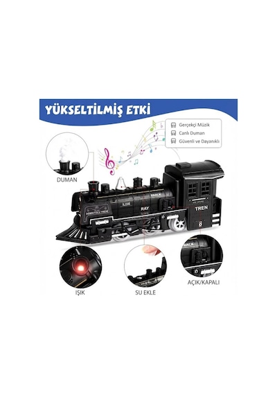 Oyuncak Pilli Raylı Tren Seti - Gerçekçi Buhar, Işık Ve Ses Efektli - 15 Parça Büyük Boy 135x75 Cm