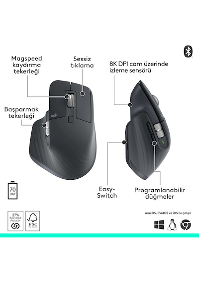 Logitech Mx Master 3s Bluetooth Edition Performans 8000 Dpı Optik Sensörlü Sessiz Kablosuz Mouse, Siyah 910-007501 Logitech Mx Master 3s Bluetooth Edition Performans 8000 Dpı Optik Sensörlü Sessiz Kablosuz Mouse, Siyah 910-007501