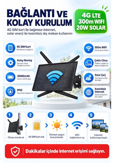 Solar 4g Lte Wifi Dağıtıcı Router 20w Güneş Paneli, 30.000mah Batarya 300m Kapsama