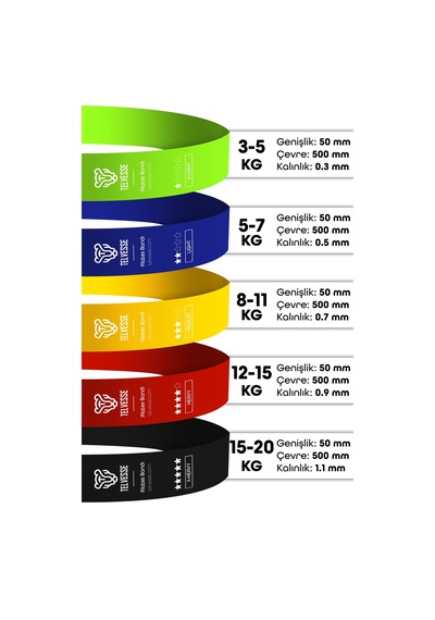 10lu Tera Set 5+15+25+35+45 Kg + 5li Pilates Direnç Bandı Barfiks Lastiği Loop Band Mix Ton Çok Renkli