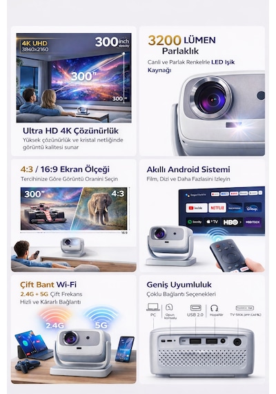Projeksiyon Cihazı Taşınılabilir Wifi 2.4+5g-6.0 4k Uhd 150 İnç Dahili Hoparlör 180 Derece Smart Led