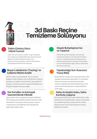 3d Reçine Temizleme Solüsyonu - 500 Ml Reçine Baskı Temizleme