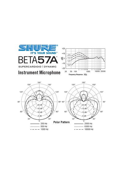 Shure Beta 57a Enstrüman Mikrofon