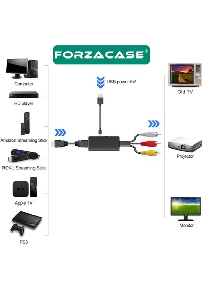 Forzacase Av To Hdmı Çevirici Adaptör Rca Kırmızı-beyaz-sarı Hdmı Dönüştürücü Full Hd 1080p Fc1209