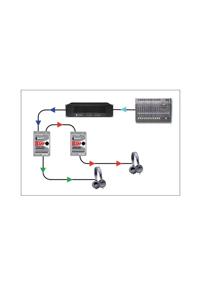 Radial Engineering H-Amp