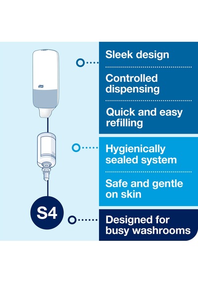 Qianfan Tork 561500 Köpük Sabun Dispenseri Beyaz Şeffaf