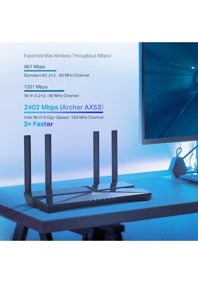 TP-Link Archer AX53 AX 3000 Mbps CIFT BANTLI GIGABIT Wi-Fi 6 Router