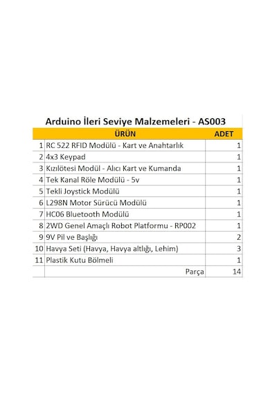 Devredünyası-Arduino İleri Seviye Kodlama Seti - As003