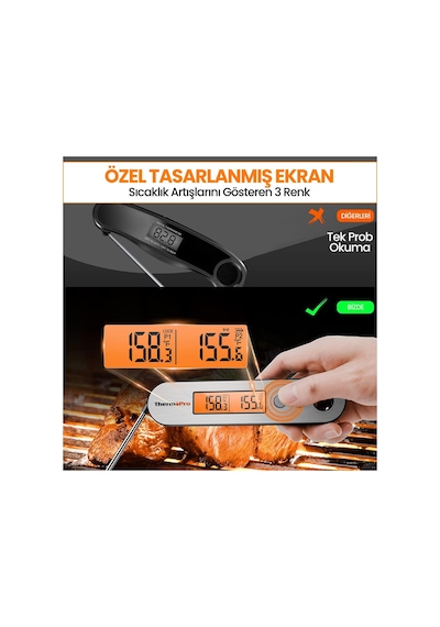 ThermoPro TP610 Su Geçirmez, Dijital ve Işıklı Çift Problu Katlanabilir Profesyonel Gıda Termometre