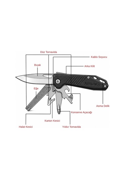 Multi Fonksiyonel Kamp  Çakısı - Swiss+tech - 11 In 1 - St022013 Diğer