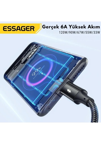 1 Metre 6a 120w Mega Hızlı Usb To Type C Şarj Data Kablosu, Akım,ısı Korumalı, Güçlü Kablo