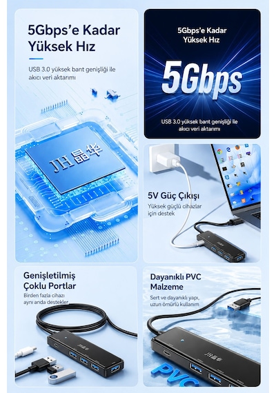 4 Port Usb 3.0 Hub Çoklayıcı, Type-c Güç Girişli 5gbps Veri Aktarım Destekli Usb Çoğaltıcı, Notebook Pc Klavye Mouse Usb Bellek Harici Disk Uyumlu Z418c