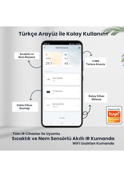 Tuya Uyumlu Dahili Sıcaklık Ve Nem Sensörlü Wifi Ir Kumanda Wak-02p