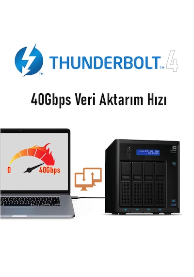 Jeyı Tb-050 50cm Thunderbolt-4 40gbps 8k 60hz Görüntü Pd 240w