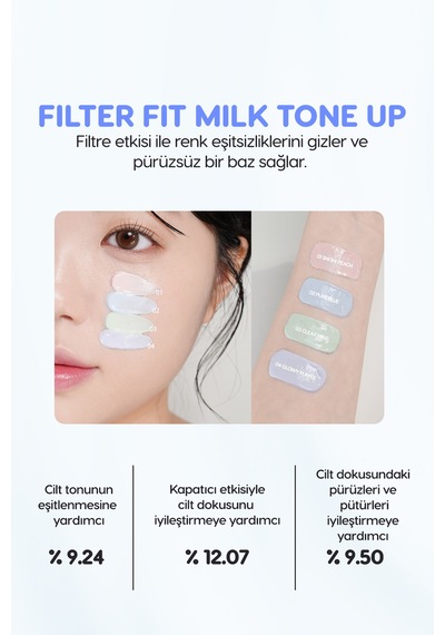 Canlı Görünüm Sunan Ton Eşitleyici Krem Perıpera Filter Fit Milk Tone Up 002 Pure Blue Spf30