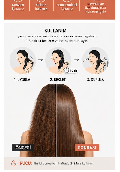 Trixowell Advanced Series Repair & Shine Yoğun Onarıcı Ve Nemlendirici Saç Bakım Maskesi Argan Yağı, Jojoba Yağı, Vitamin E, Seramid 150 Ml