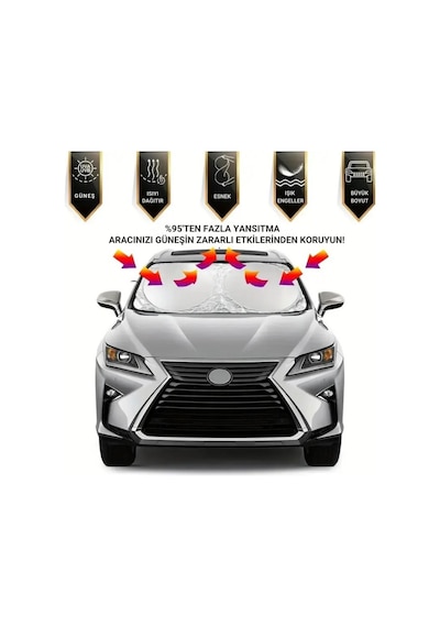Polham 150x70 Cm Universal Araç İçi Ön Cam Güneş Koruyucu Branda, Sedan, Suv Ve Hatchback Uyumlu, Uv Engelleyici