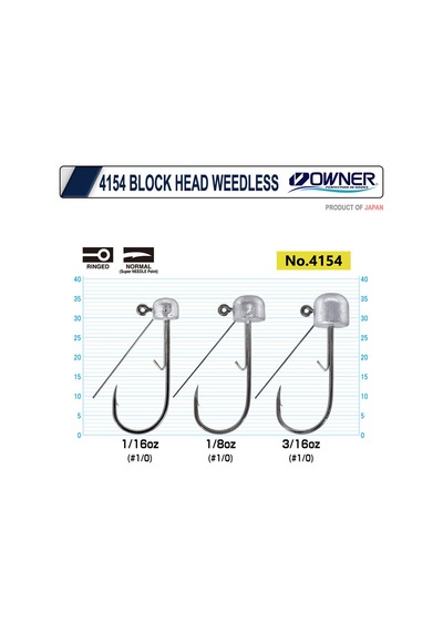 Owner 4154 Block Head Weedless