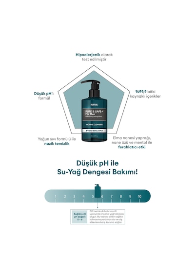 Erkekler İçin Serinletici Genital Bölge Temizleme Jeli Kundal Pure & Safe Cooling Homme Cleanser