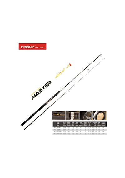 Crony Master Collection 4 Mcs4-802M 243 CM 10-30 Gr