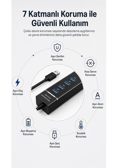 Premium Usb Hub 4 Port Çoklayıcı 3.0 Çoğaltıcı Yd32 Siyah Aparat Donanım Masaüstü
