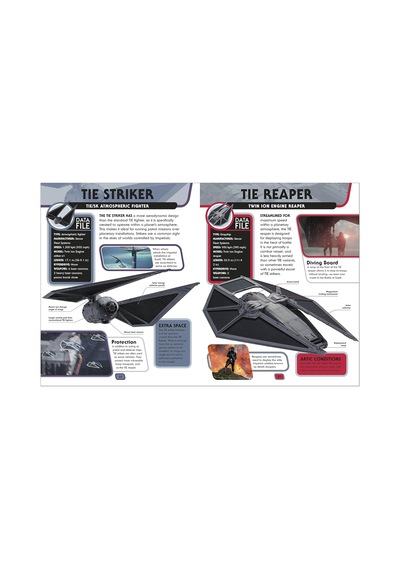 Star Wars Encyclopedia Of Starfighters And Other Vehicles