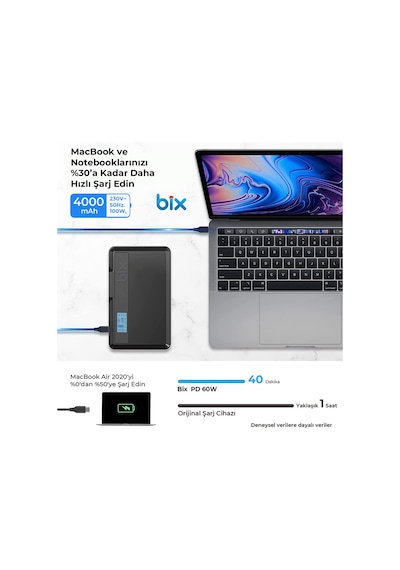 Bix 40000mAh 230V 100W Inverter Powerbank 2*USB 1*Type-C PD Çıkışlı LED Işıklı Şarj İstasyonu