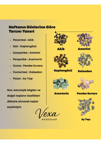 7 Li Doğal Taş Kolye Ucu Seti + Çelik Zincir Kutu Ve Arındırma Tütsüsü Hediyeli, Orijinal Ürün Çok Renkli
