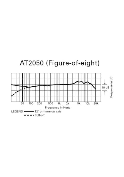 Audio-Technica At2050 Condenser Mikrofon