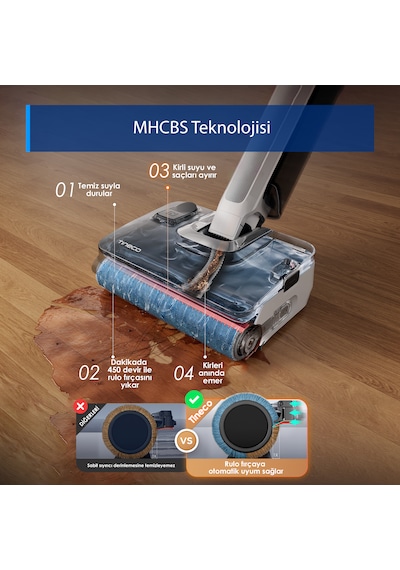 Tineco Floor One i7 Fold 22.000 PA Kablosuz Akıllı Islak Kuru Elektrikli Süpürge