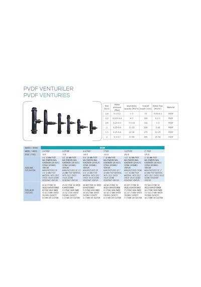 Havuz Ozon Sistemi Pvdf Venturı 3/4 İnch Dozon Yedek Parçası-toptancıyızbiz