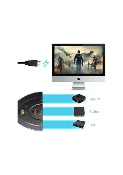 4K Hdmi Switch Çoklayıcı Çoğaltıcı 3 Port Ultra Hd