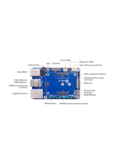Orange Pi Compute Module 4 Base Board