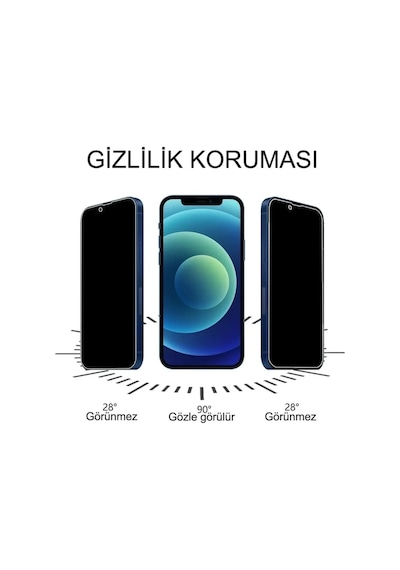 Iphone 13 Pro Max Uyumlu Hayalet Ekran Gizli Tam Kaplayan Kırılmaz Cam Seramik Ekran Koruyucu Film