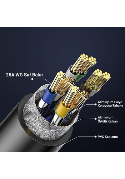 Sline 50metre Cat7 Rj45 Ağ Ethernet Kablosu 600mhz 10gigabit F/ftp Korumalı