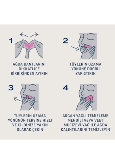 Yüz Bölgesi İçin Hipoalerjenik Sir Ağda Bandı