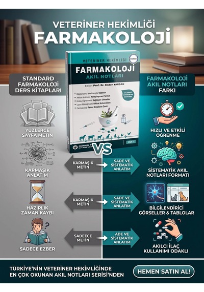 Veteriner Hekimliği Farmakoloji Akıl Notları