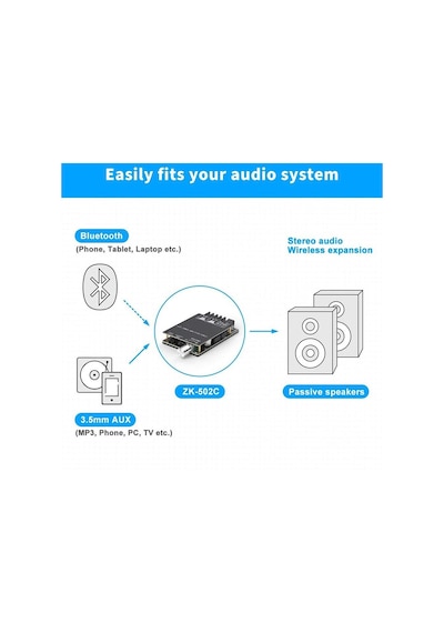 Tls Robotik Zk-502c Tpa3116d2 Bluetooth 5.0 Kablosuz Stereo Amplifikatör Modülü 2x50w