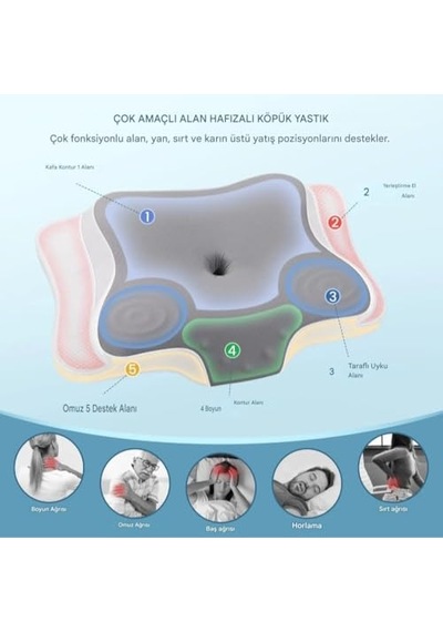 Boyun Destekli Hibrit Yastık Ergonomik Terletmeyen Yumuşak Destek Genel