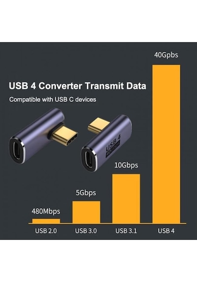 Genel L Type-c Çevirici Usb4 40 Gbps 90 Derece Dik Type-c Çevirici 1 Adet
