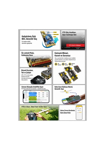 Corewing F405 Wing V2 Speedybee Uçuş Kontrol Kartı İnav Ardupilot 3s-6s-wifi-bluetooth