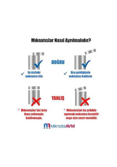 Neodyum Yuvarlak Disk Magnet - Ø5x2 Mm 20 Adet Set